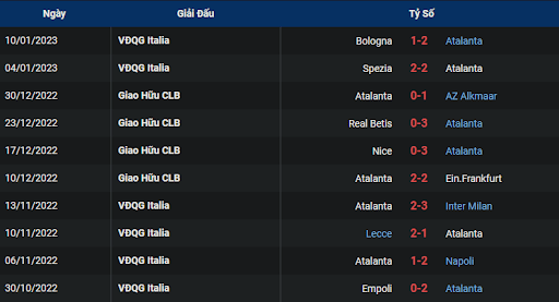phong-do-1-atalanta-vs-salernitana-0000-ngay-16-01-2023-serie-a