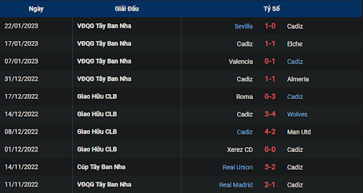 phong-do-1-cadiz-vs-mallorca-2000-ngay-28-01-2023-la-liga