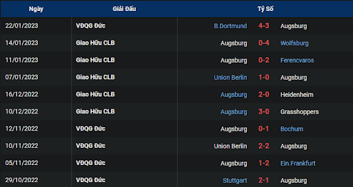 phong-do-1-fc-augsburg-vs-borussia-monchengladbach-0230-ngay-26-01-2023-bundesliga