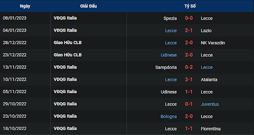 phong-do-1-lecce-vs-ac-milan-0000-ngay-15-01-2023-serie-a