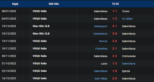 phong-do-2-atalanta-vs-salernitana-0000-ngay-16-01-2023-serie-a