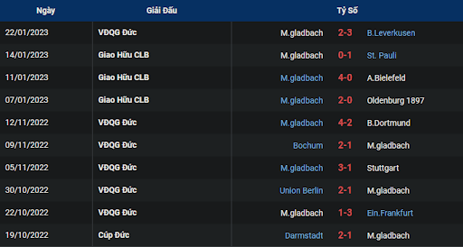 phong-do-2-fc-augsburg-vs-borussia-monchengladbach-0230-ngay-26-01-2023-bundesliga