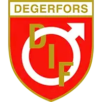 Degerfors