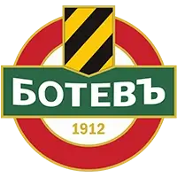Botev Plovdiv