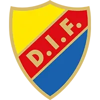 Djurgaarden