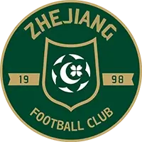 Zhejiang Greentown
