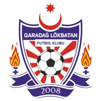 Qaradag Lokbatan