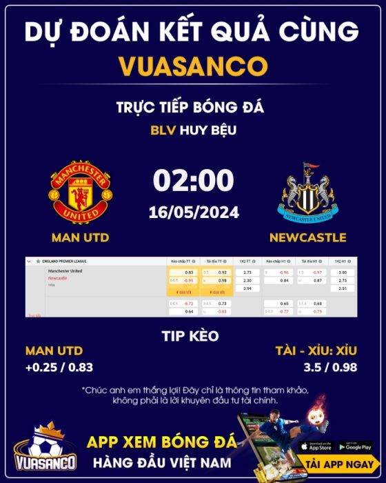 Soi kèo Man Utd vs Newcastle – 02h00 – 16/05 – Ngoại hạng Anh