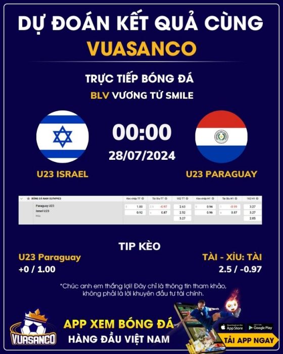 Soi kèo U23 Israel vs U23 Paraguay – 00h00 – 28/07 – Olympic 2024
