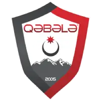FK Gilan Gabala