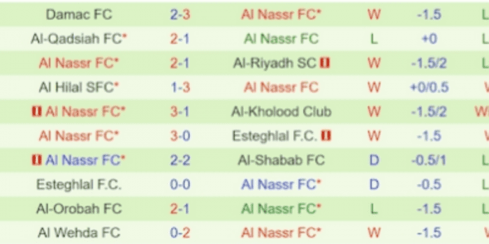 Al-Nassr