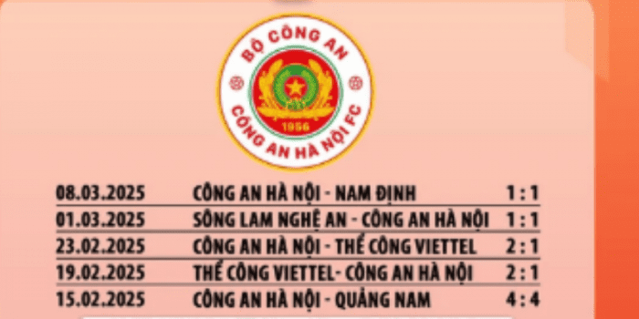 Cong-An-Ha-Noi