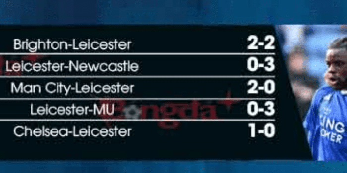 Leicester-City