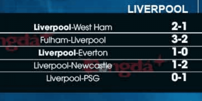 Liverpool
