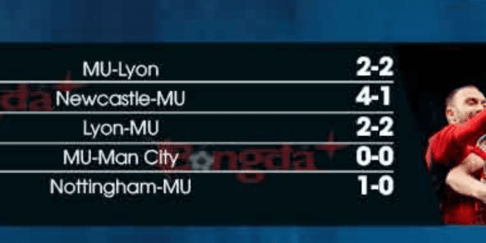 Manchester-United