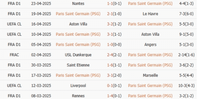 PSG
