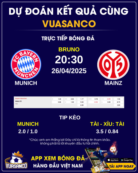 Soi-keo-Bayern-Munich-vs-Mainz