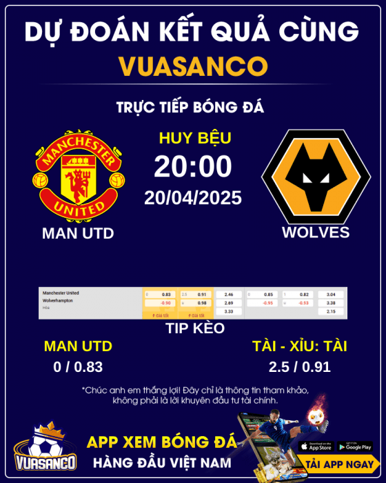 Soi-keo-Manchester-United-vs-Wolves