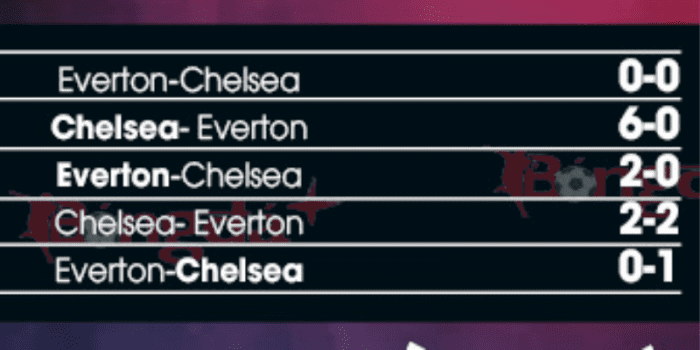 ls-Chelsea-vs-Everton