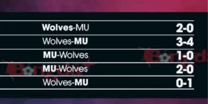 ls-Manchester-United-vs-Wolves