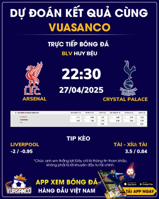 Soi kèo Liverpool vs Tottenham – 22h30 – 27/04 – Ngoại hạng Anh