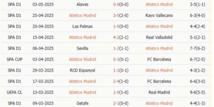 Atlético-Madrid