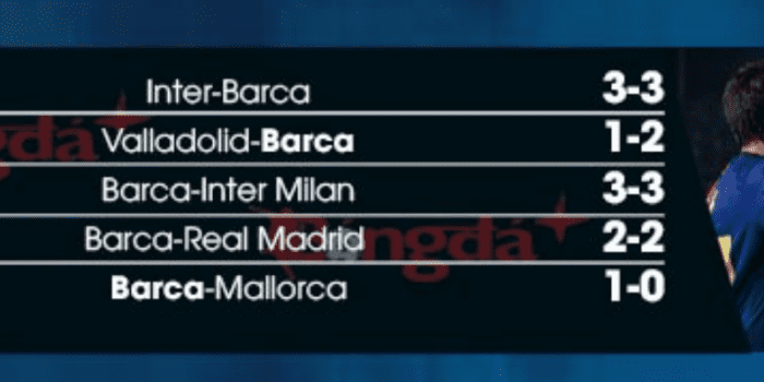 Barcelona