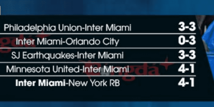 CLB-Inter-Miami