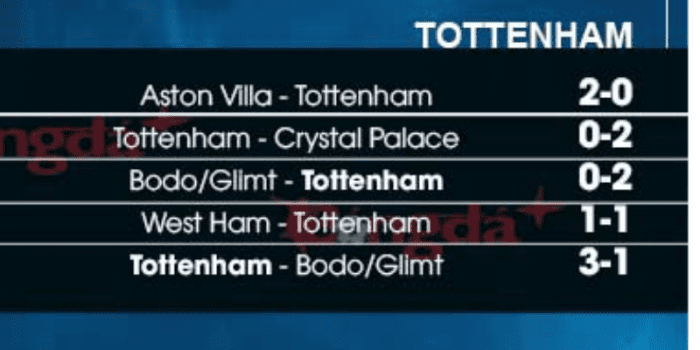CLB-MAN-UTD