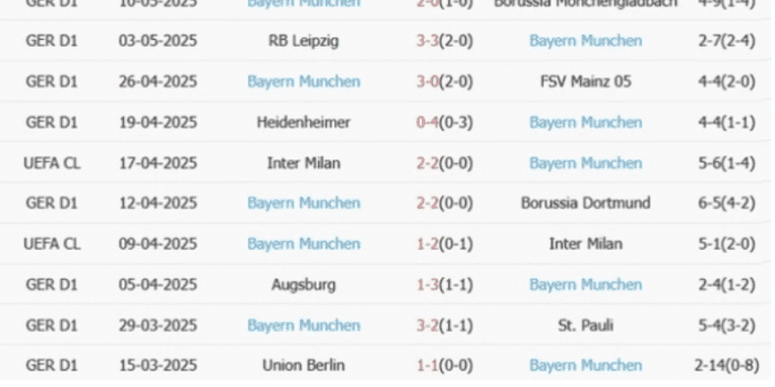 CLB-Munich