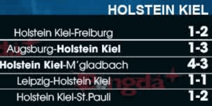 Kiel