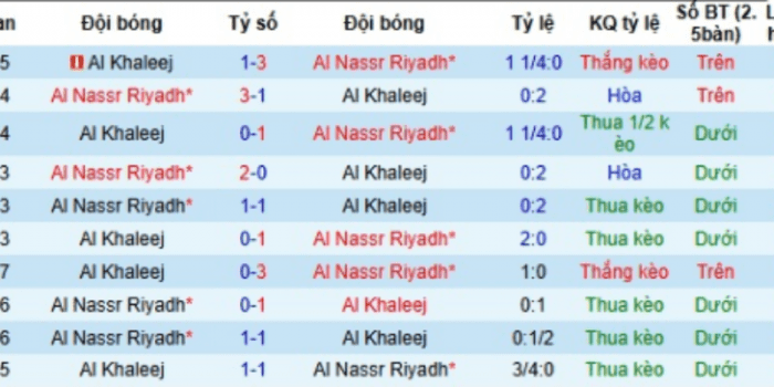 LS-Al-Nassr-vs-Al-Khaleej