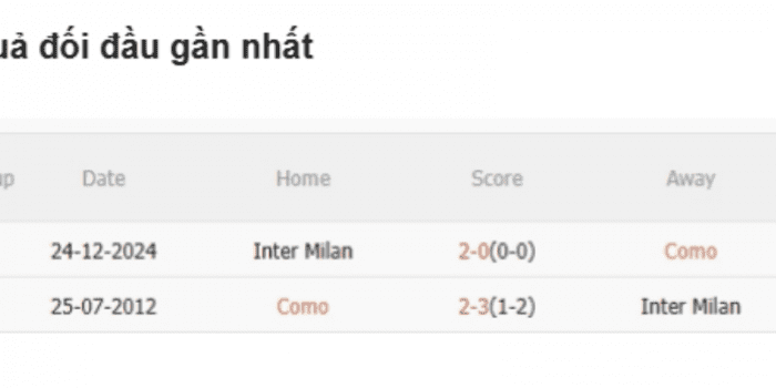 LS-Como-vs-Inter-Milan