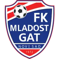 Mladost GAT