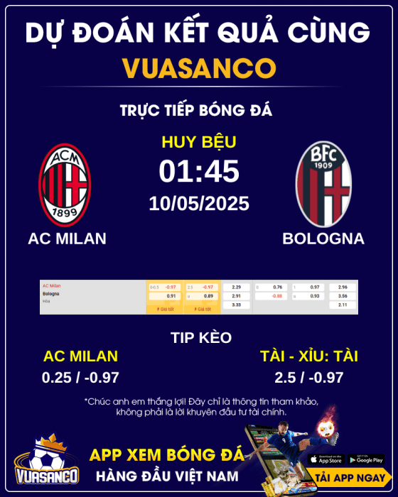 Soi-keo-AC-Milan-vs-Bologna