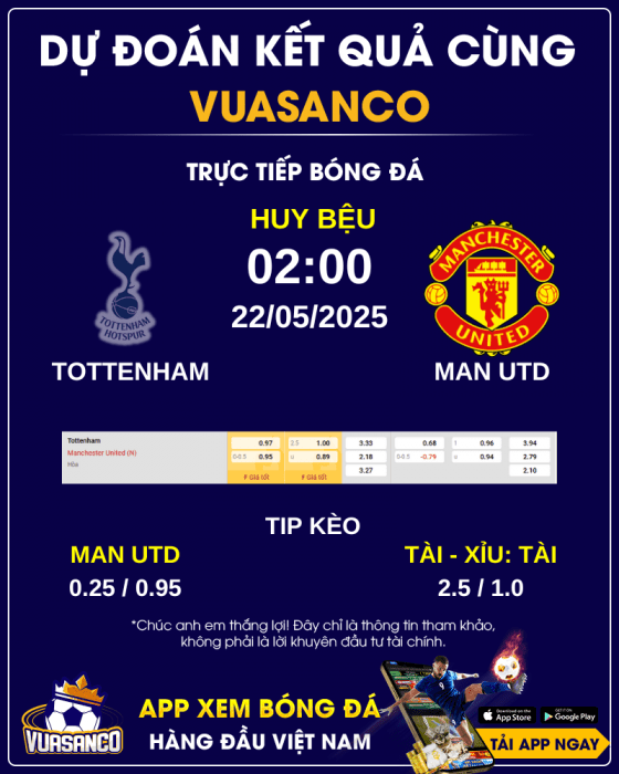 Soi-keo-Tottenham-vs-Manchester-United