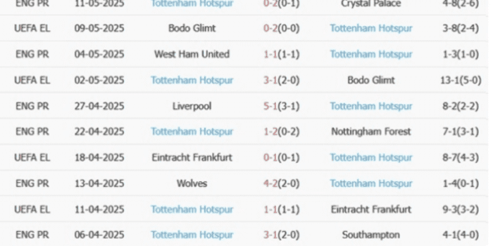 clb-Tottenham