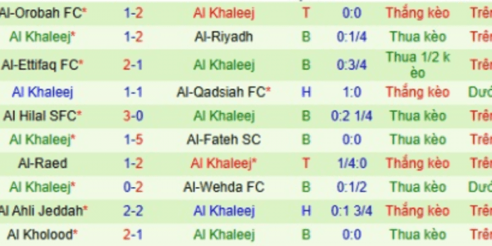 clb-khaleej