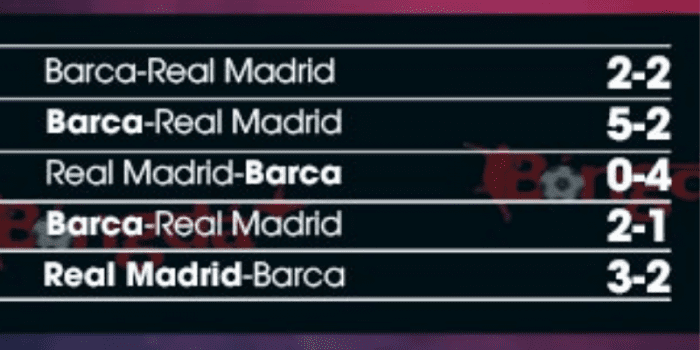 ls-Barcelona-vs-Real-Madrid