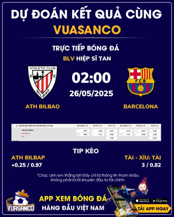 Soi kèo Ath Bilbao vs Barcelona – 02h00 – 25/05 – La Liga
