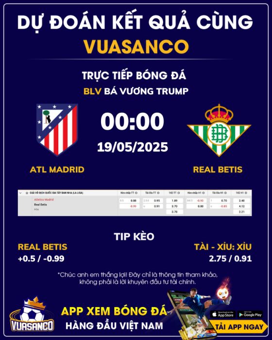 Soi kèo Atl Madrid vs Real Betis – 00h00 – 19/05 – La Liga