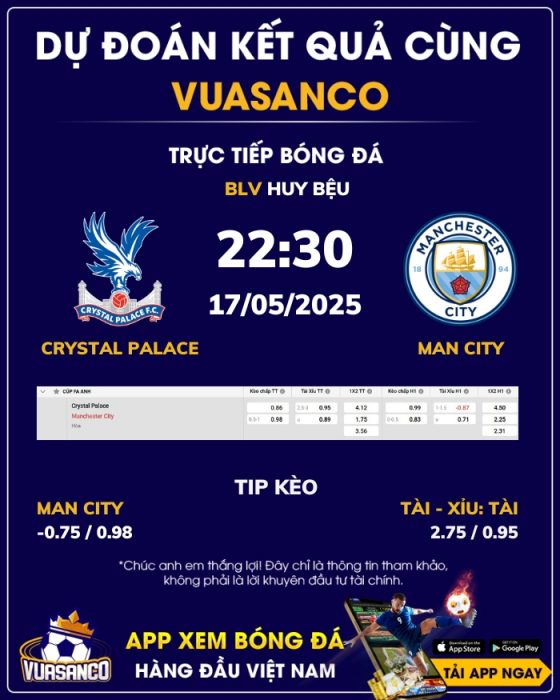 Soi kèo Crystal Palace vs Man City – 22h30 – 17/05 – Cúp FA