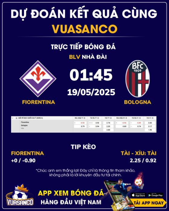 Soi kèo Fiorentina vs Bologna – 01h45 – 19/05 – Serie A