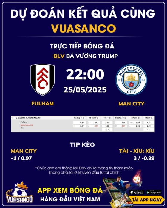 Soi kèo Fulham vs Man City – 22h00 – 25/05 – Ngoại hạng Anh