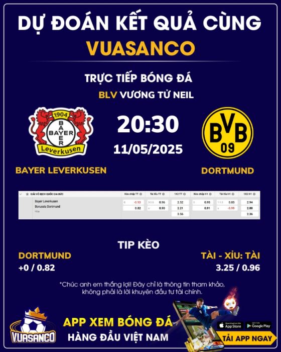 Soi kèo Bayer Leverkusen vs Dortmund – 20h30 – 11/05 – Bundesliga