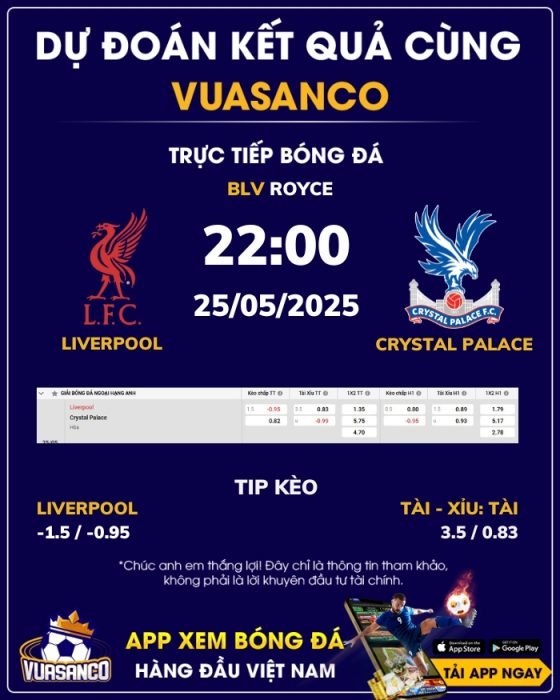Soi kèo Liverpool vs Crystal Palace – 22h00 – 25/05 – Ngoại hạng Anh