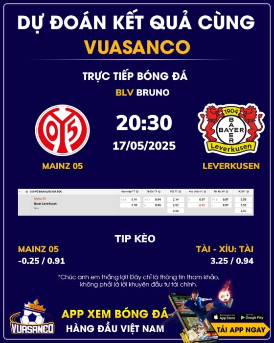 Soi kèo Mainz 05 vs Bayer Leverkusen – 20h30 – 17/05 – Bundesliga