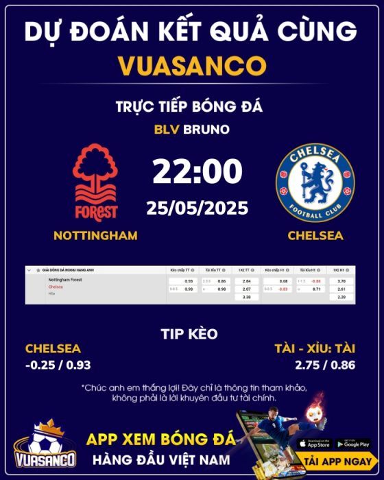 Soi kèo Nottingham Forest vs Chelsea – 22h00 – 25/05 – Ngoại hạng Anh