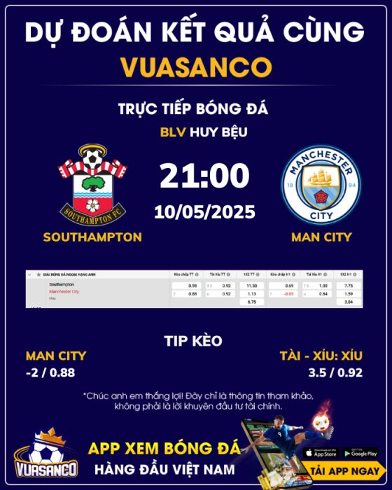 Soi kèo Southampton vs Man City – 21h00 – 10/05 – Ngoại hạng Anh