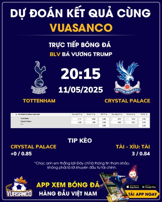 Soi kèo Tottenham vs Crystal Palace – 20h15 – 11/05 – Ngoại hạng Anh